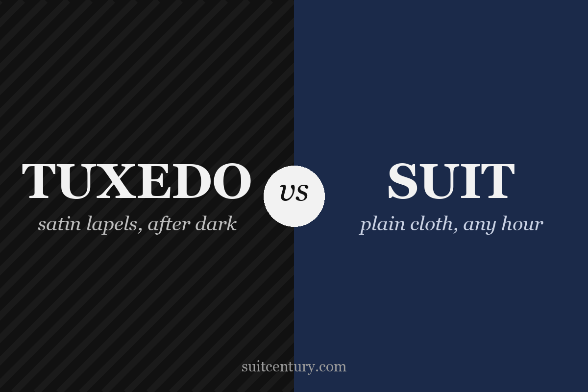 Tuxedo vs suit: satin lapels after dark, plain cloth any hour