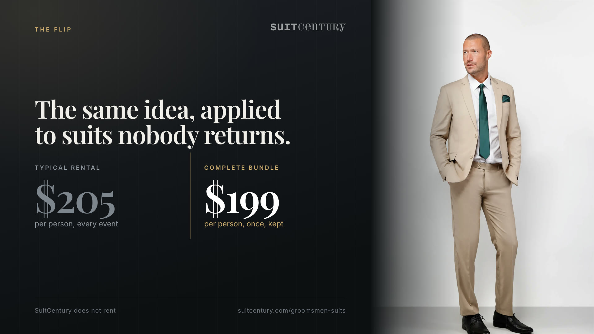 Groomsmen Suits: $205 to Rent or $199 to Keep